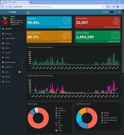 Actual screenshot: Pi Hole main screen
